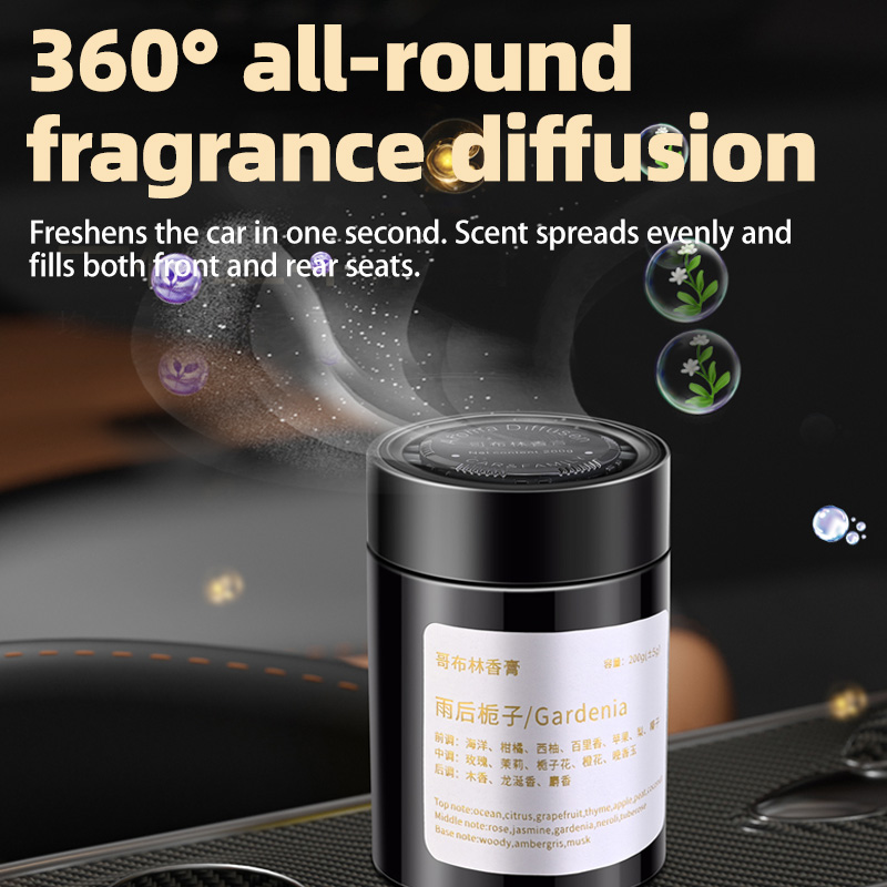 Car Air Freshener, New Model I - Home Fragrance Janzen ulasan dan harga